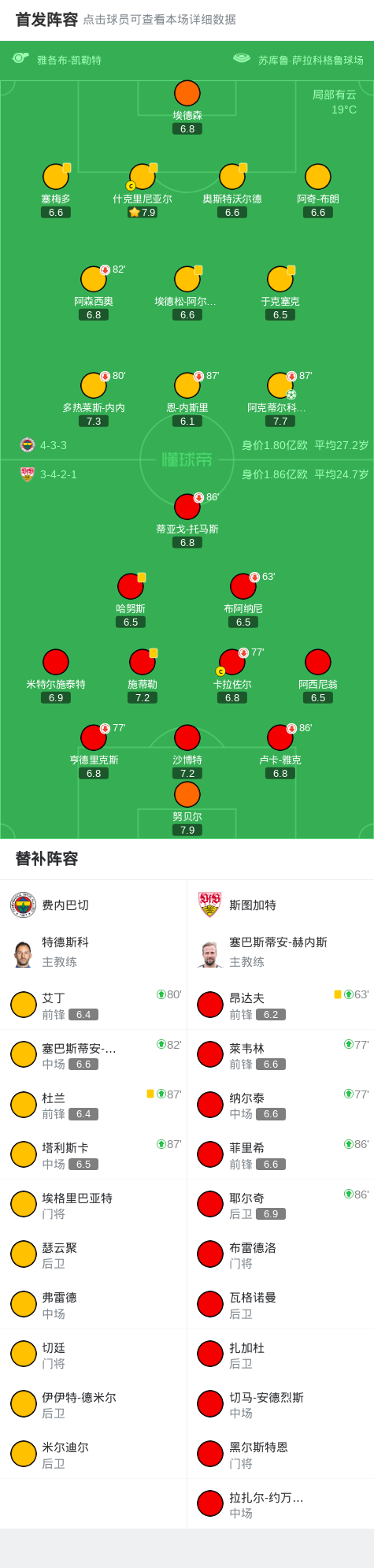 llhu, llhu, 施蒂勒禁区